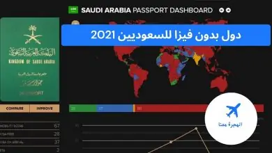 دول بدون فيزا للسعوديين 2021