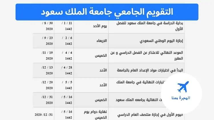 التقويم الجامعي جامعة الملك سعود