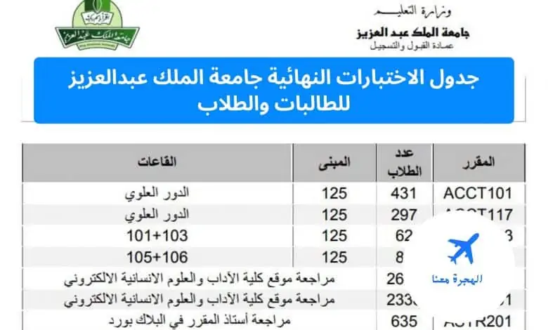 جدول الاختبارات النهائية جامعة الملك عبدالعزيز