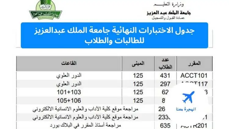 جدول الاختبارات النهائية جامعة الملك عبدالعزيز