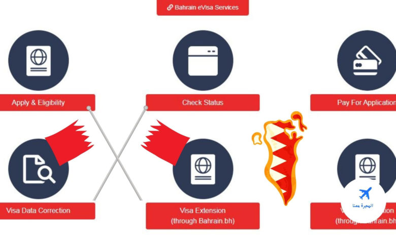 تأشيرة البحرين الالكترونية 2022