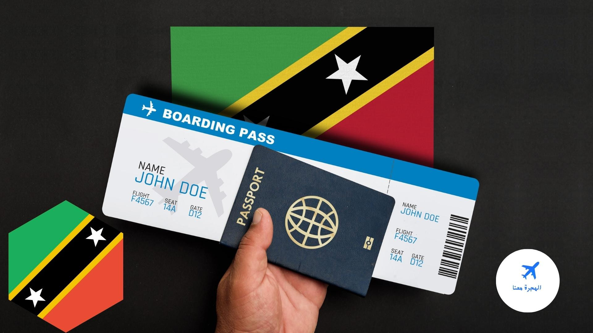 قائمة الدول التي يمكن دخولها بدون تأشيرة بجواز سفر سانت كيتس ونيفيس