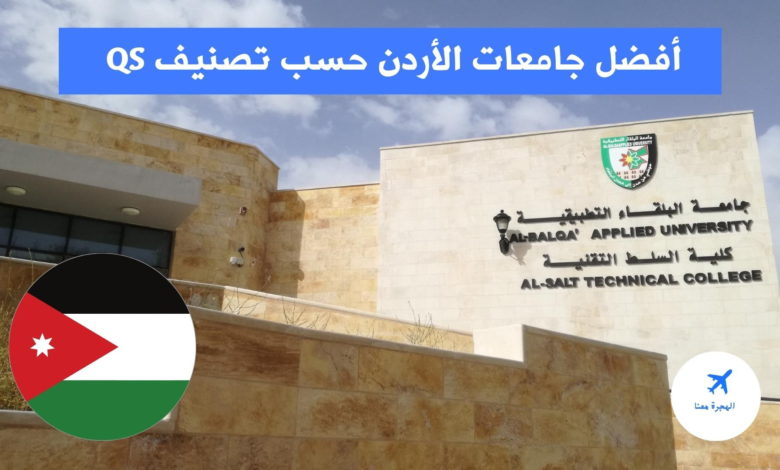أفضل جامعات الأردن 2022