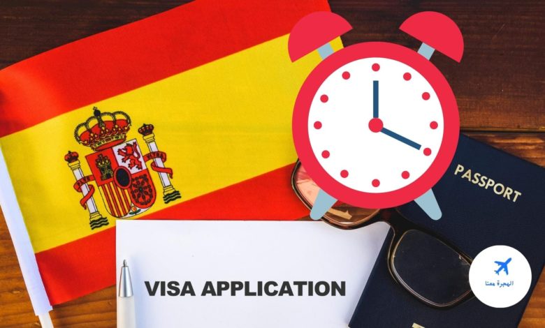 ما هي مدة الرد بعد تقديم طلب الفيزا اسبانيا