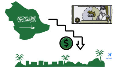 الحد الادنى للاجور في السعودية