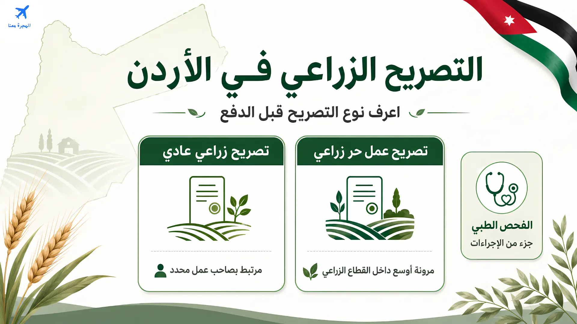 كم رسوم التصريح الزراعي في الأردن؟ الفرق بين العادي والحر