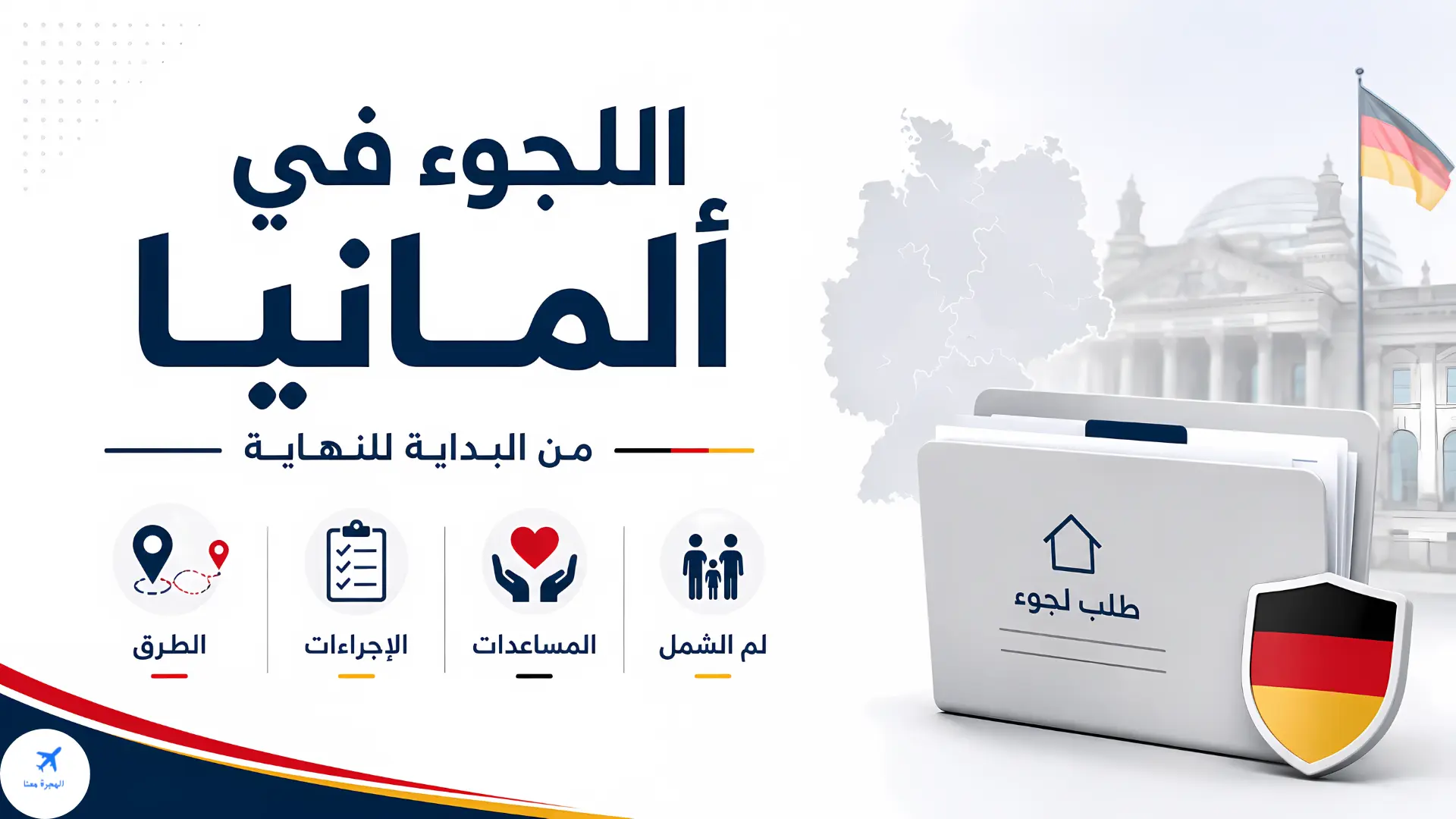 شرح وافي لاجراءات تقديم اللجوء في ألمانيا من البداية للنهاية