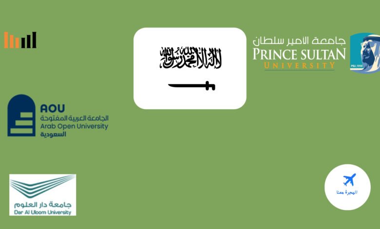 الجامعات الأهلية في الرياض
