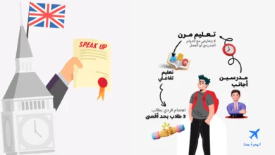 صورة من الموقع الإلكتروني لمعهد  speak up الدمام