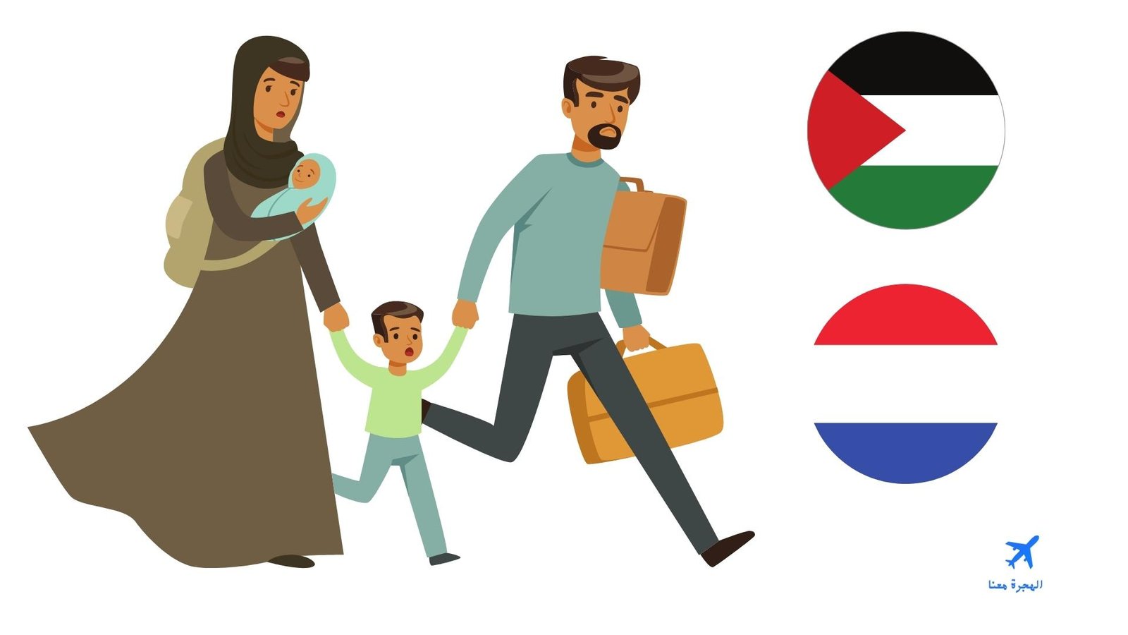 اللجوء في هولندا للفلسطينيين ‏2025