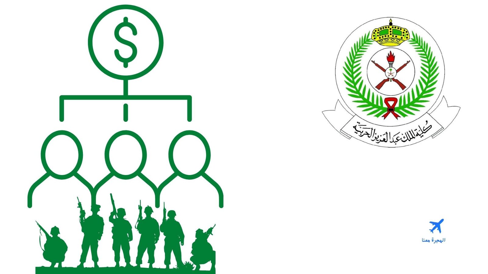رواتب كلية الملك عبدالعزيز الحربية