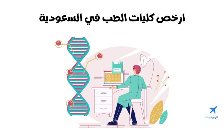 ارخص كليات الطب في السعودية