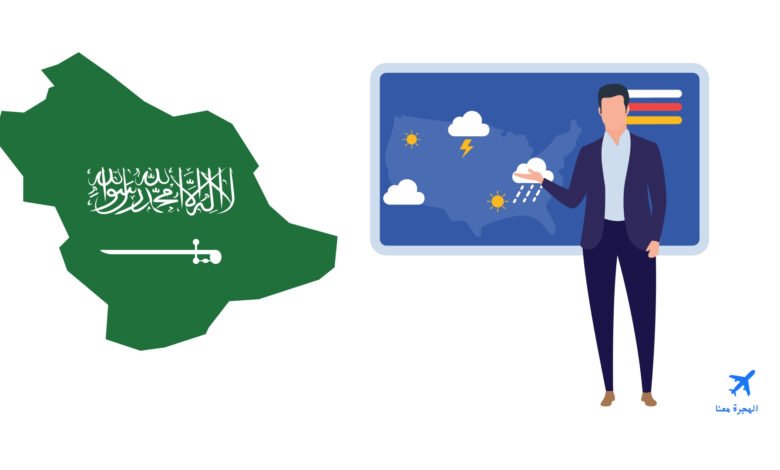 ابرد المناطق في السعودية