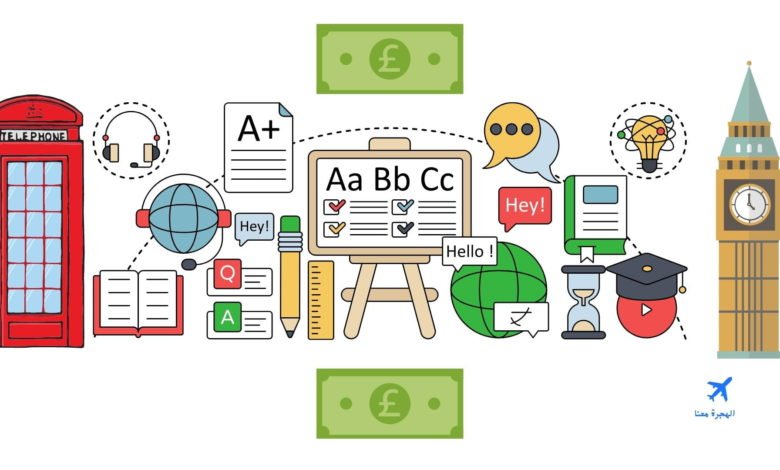 تكاليف دراسة اللغة الإنجليزية في بريطانيا