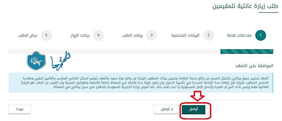 اجراءات استخراج تأشيرة العائلة