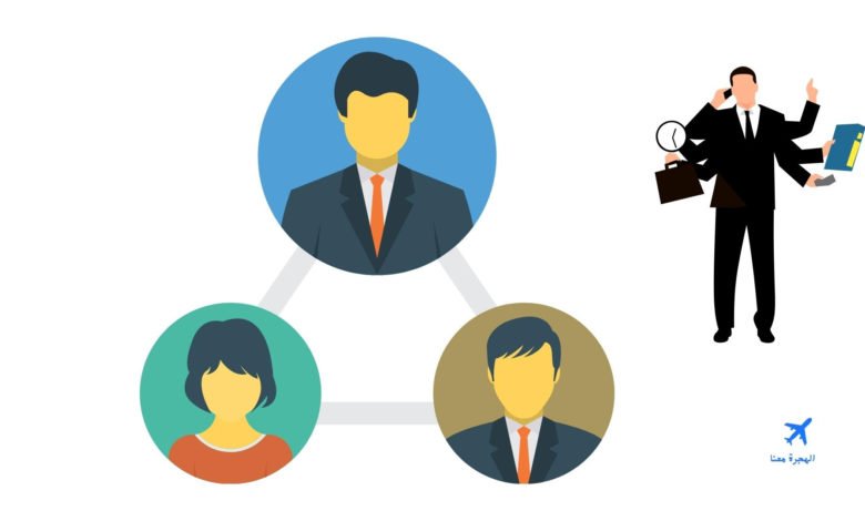 تخصص إدارة الأعمال