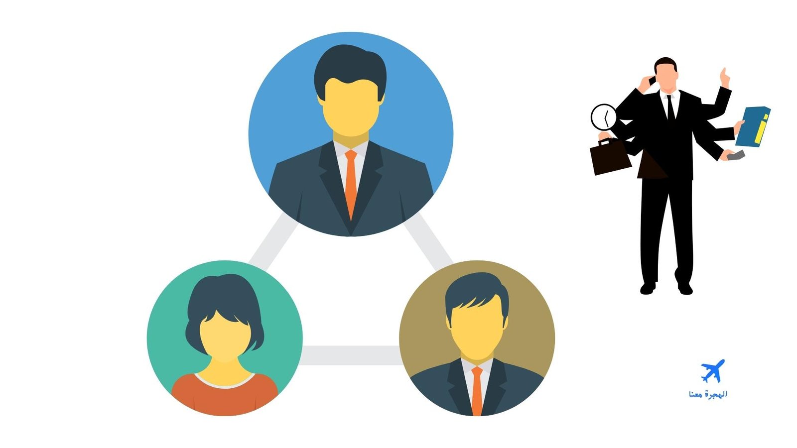 تخصص إدارة الأعمال