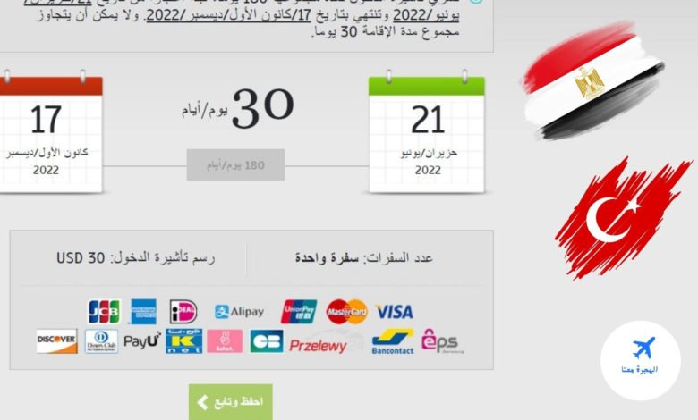 فيزا تركيا اون لاين للمصريين