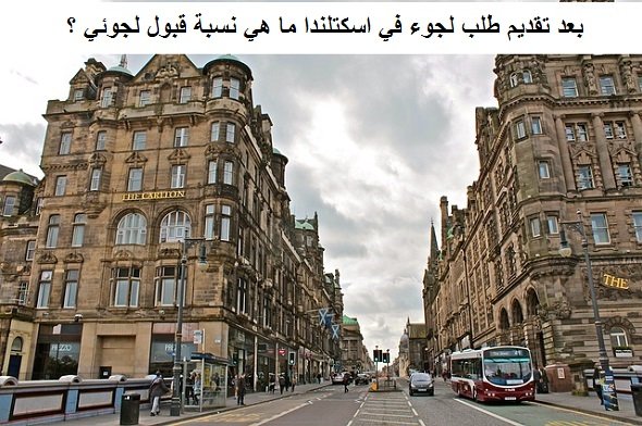 تقديم طلب لجوء في اسكتلندا