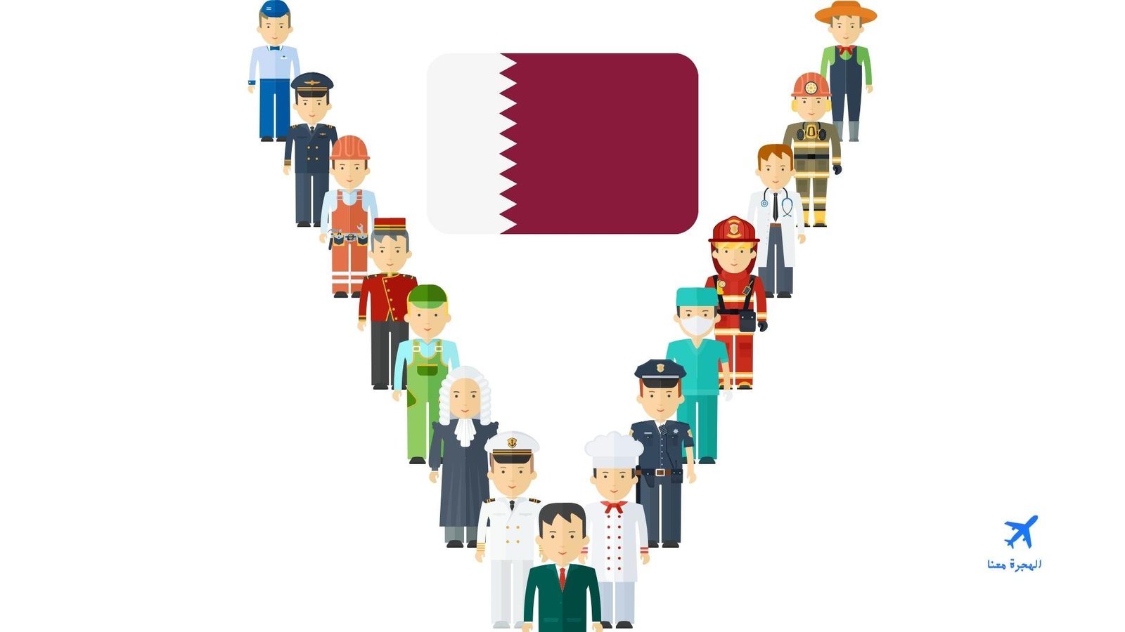 المهن المطلوبة في قطر 2025