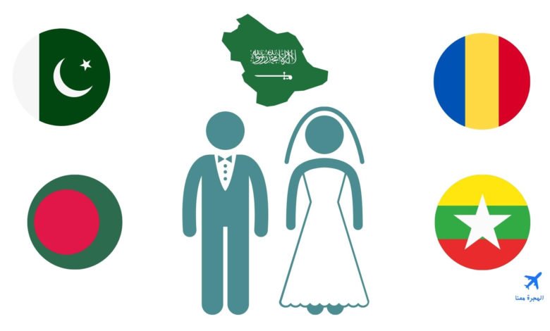 جنسيات ممنوع الزواج منها في السعودية