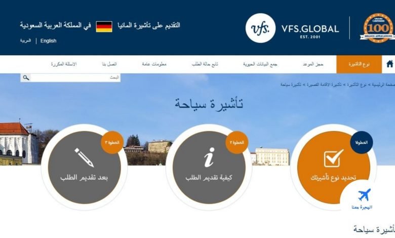 هل ألمانيا تحتاج فيزا للسعوديين