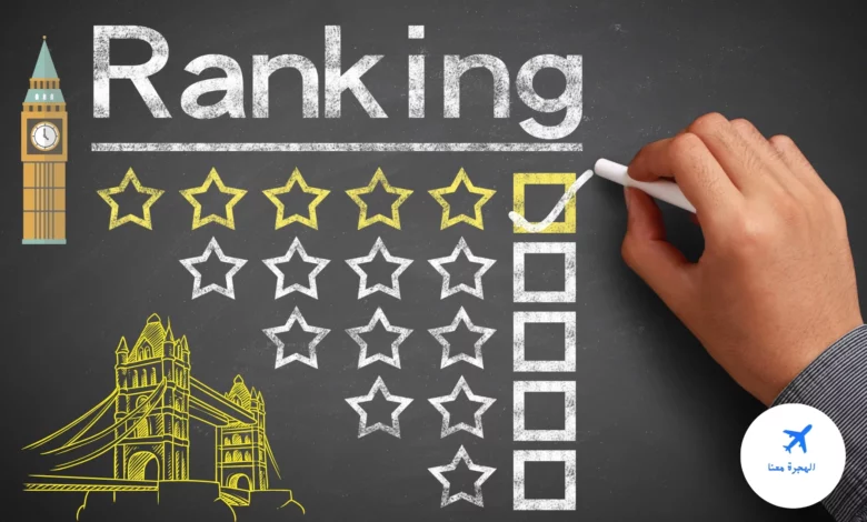 ترتيب جامعات بريطانيا 2025: usnews ،QS Ranking