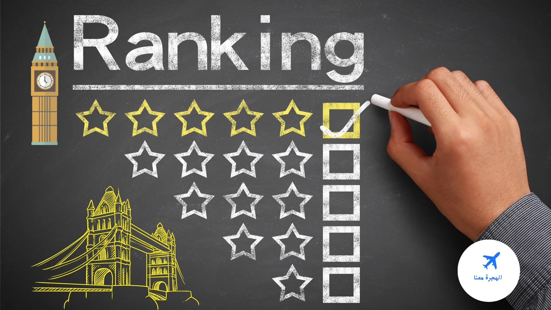ترتيب جامعات بريطانيا 2025: usnews ،QS Ranking