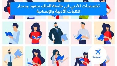 تخصصات الأدبي في جامعة الملك سعود