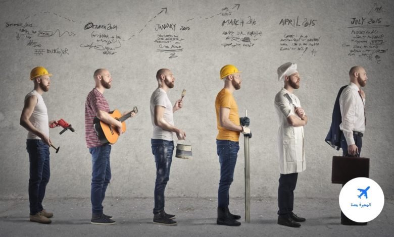تخصصات جامعة البحرين 2025